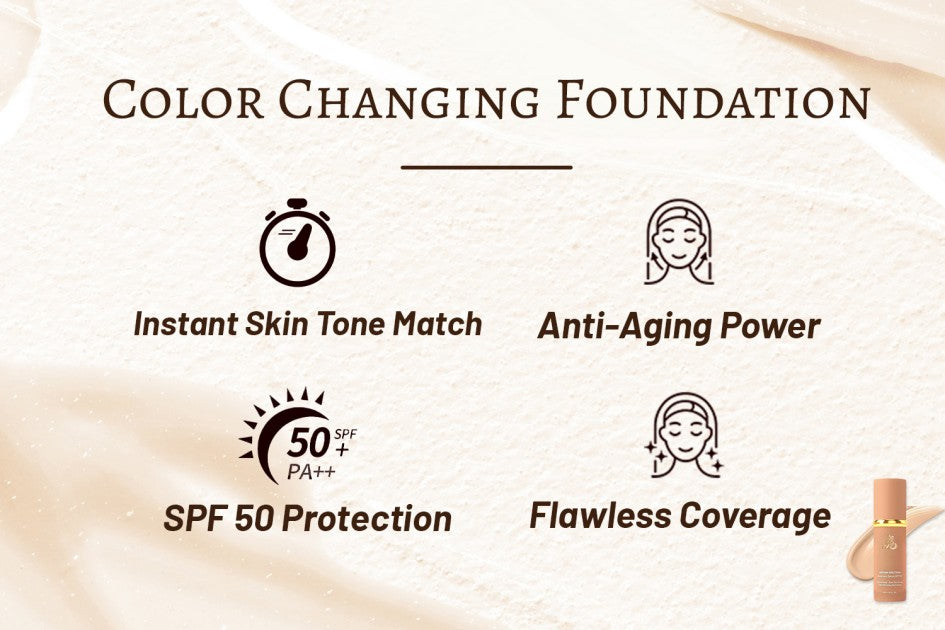 De enige foundation die je nodig hebt β met SPF50 & skin match tech van PurelyFresh